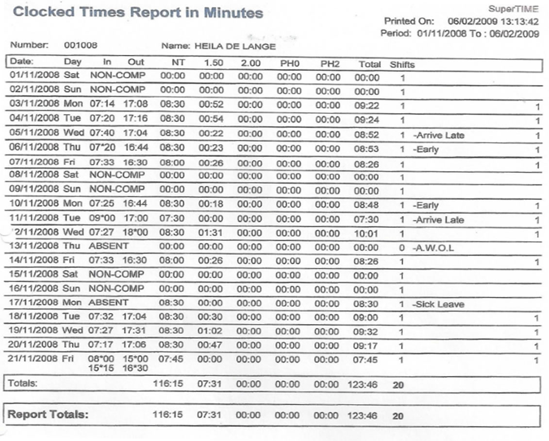 Super time time attendance software